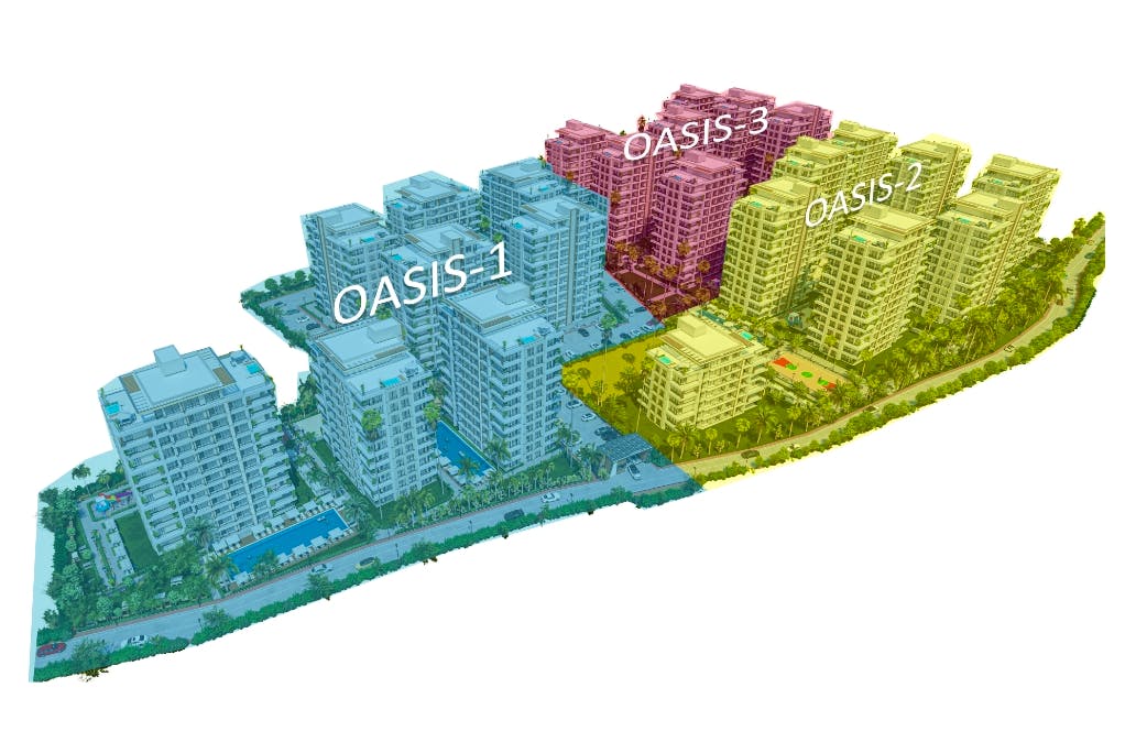 Renivo Oasis 3